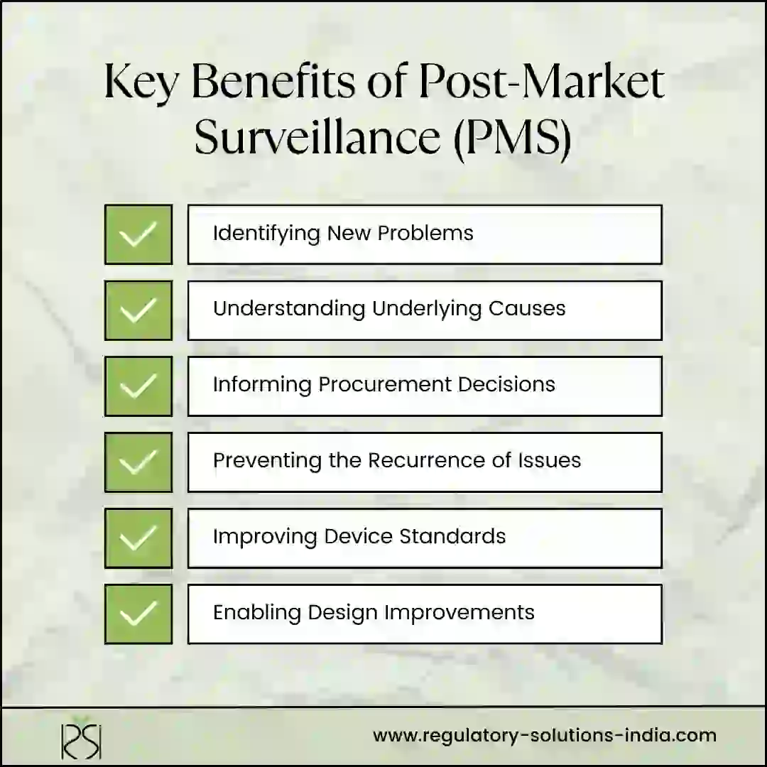 Key Benefits of Post Marketing Surveillance (PMS)